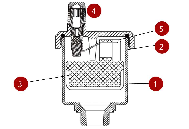 Конструктивная схема клапана автоматического муфтового ITAP 362