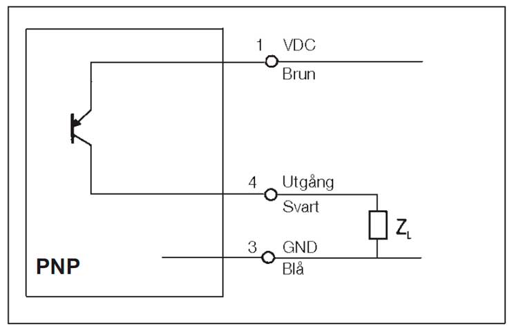 Схема коммутации вилочного датчика GLS180